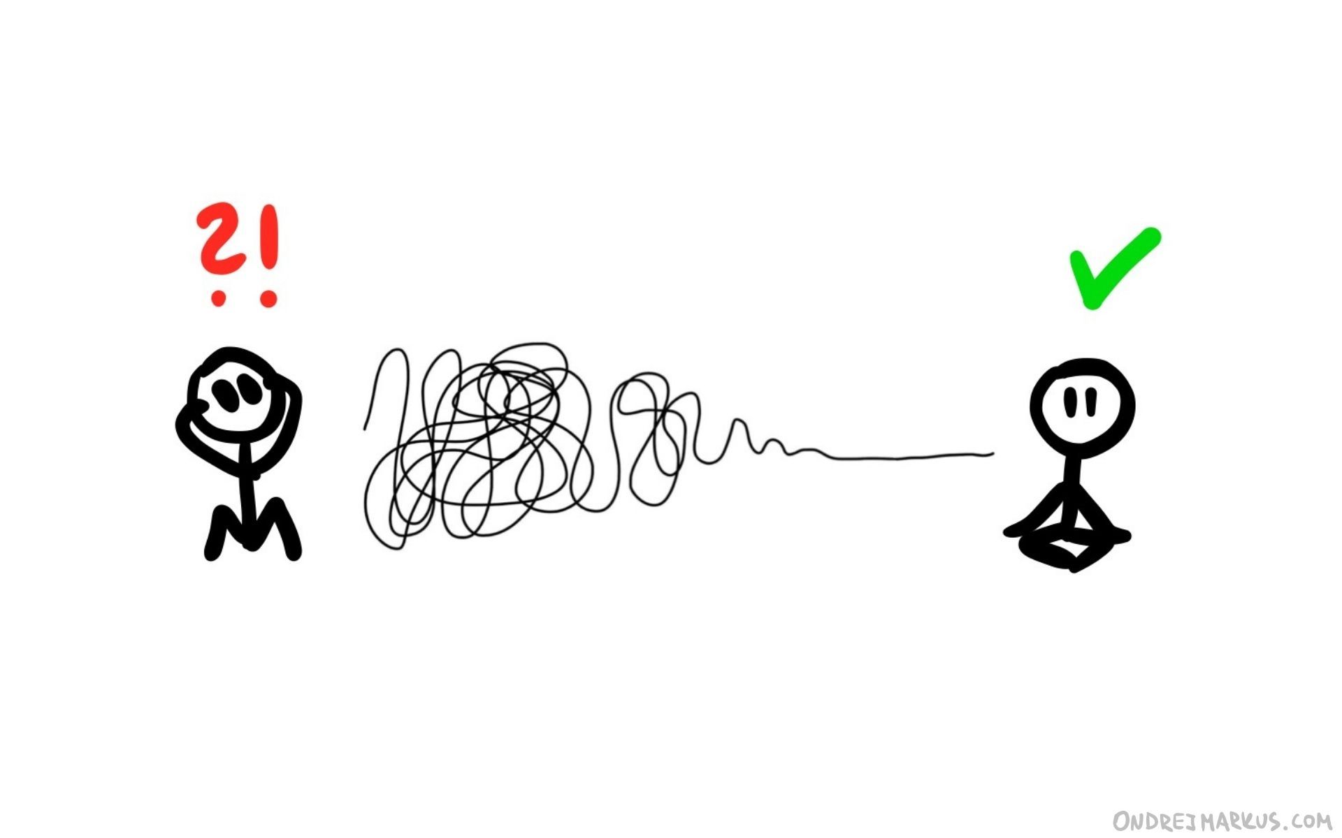 How to become an innovation designer