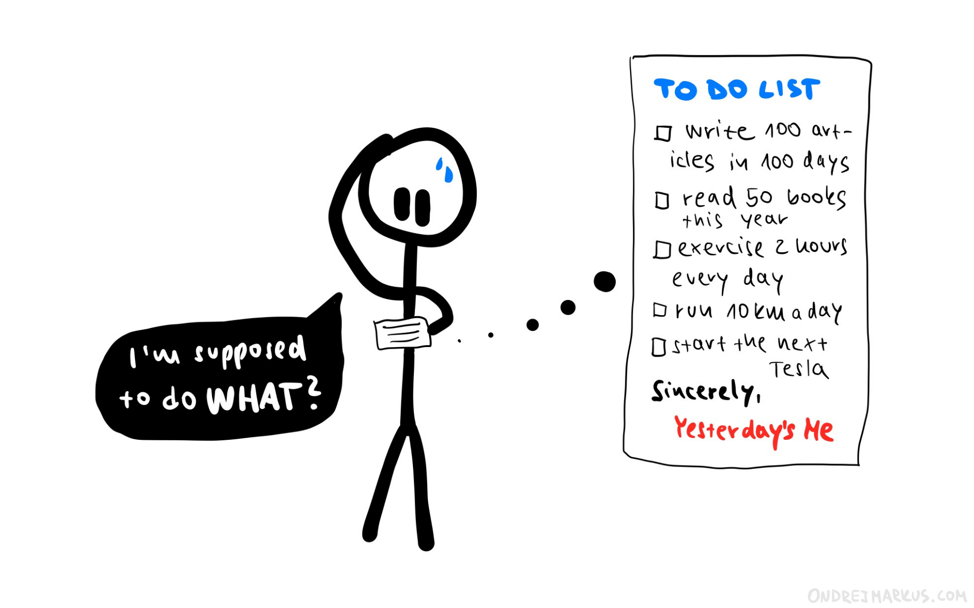 Yesterday’s Me is an optimist…