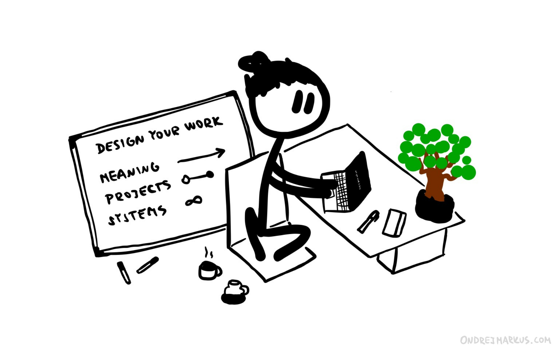 What the work happened #7