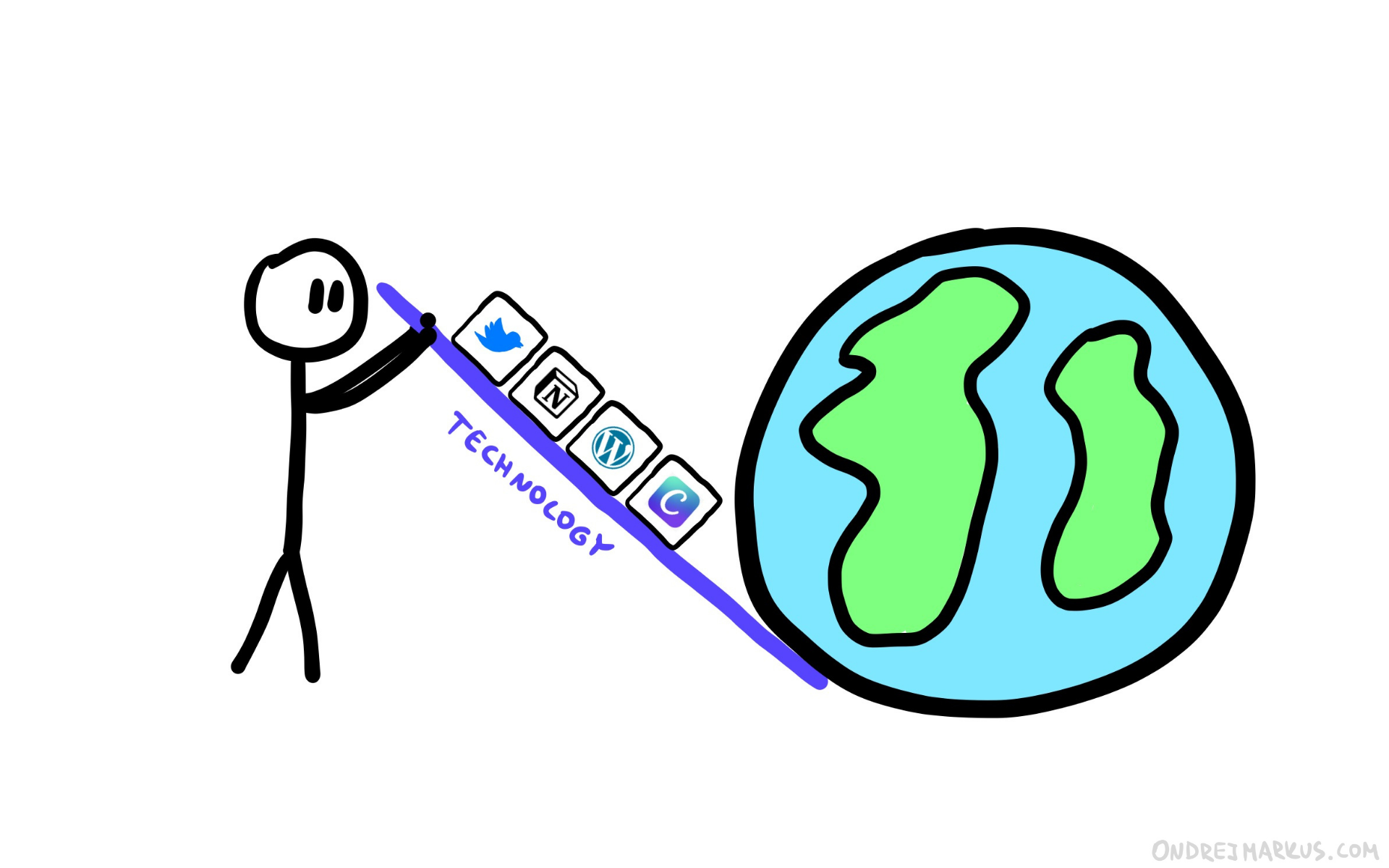 Use technology as leverage for change in the world.