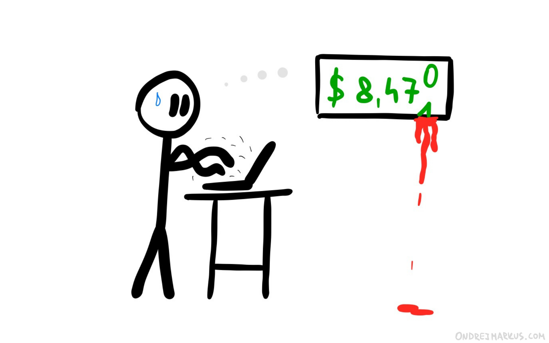 Bleeding money gets you focused.