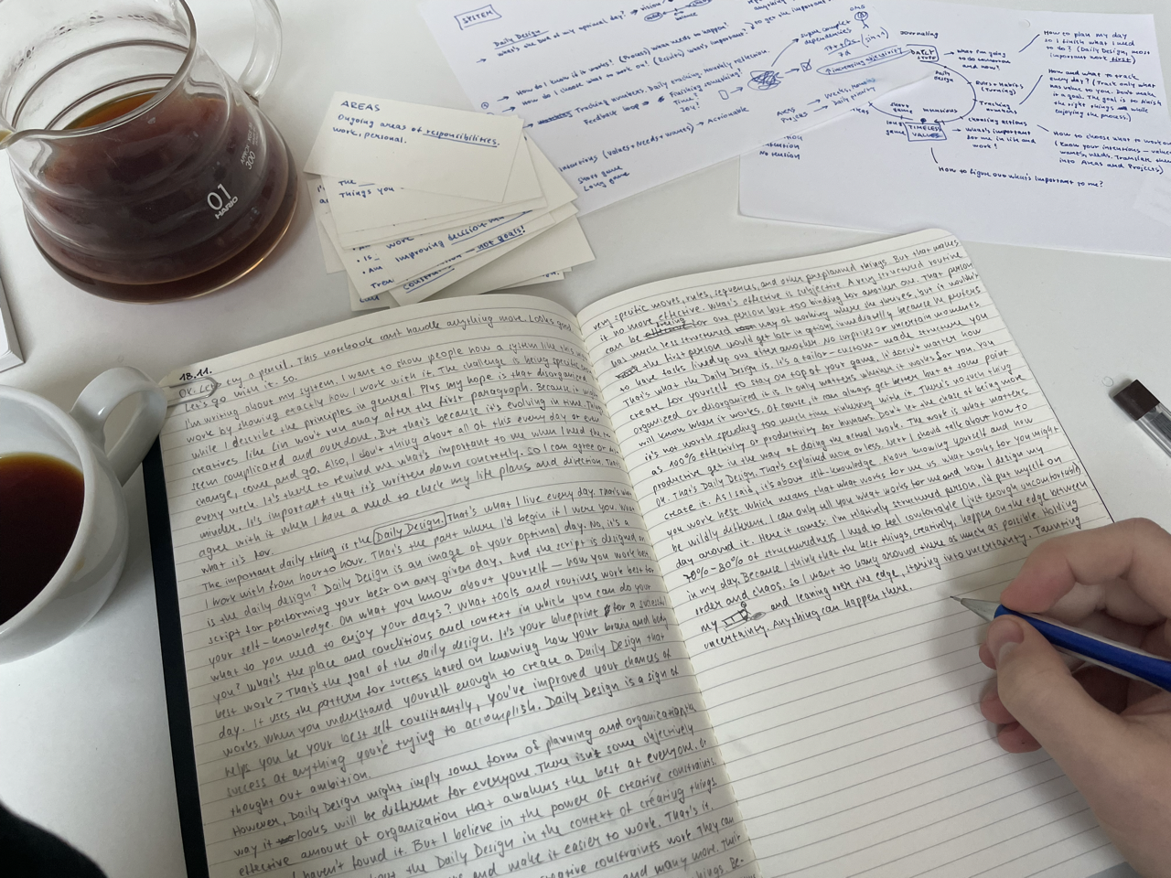 Writing a draft by hand