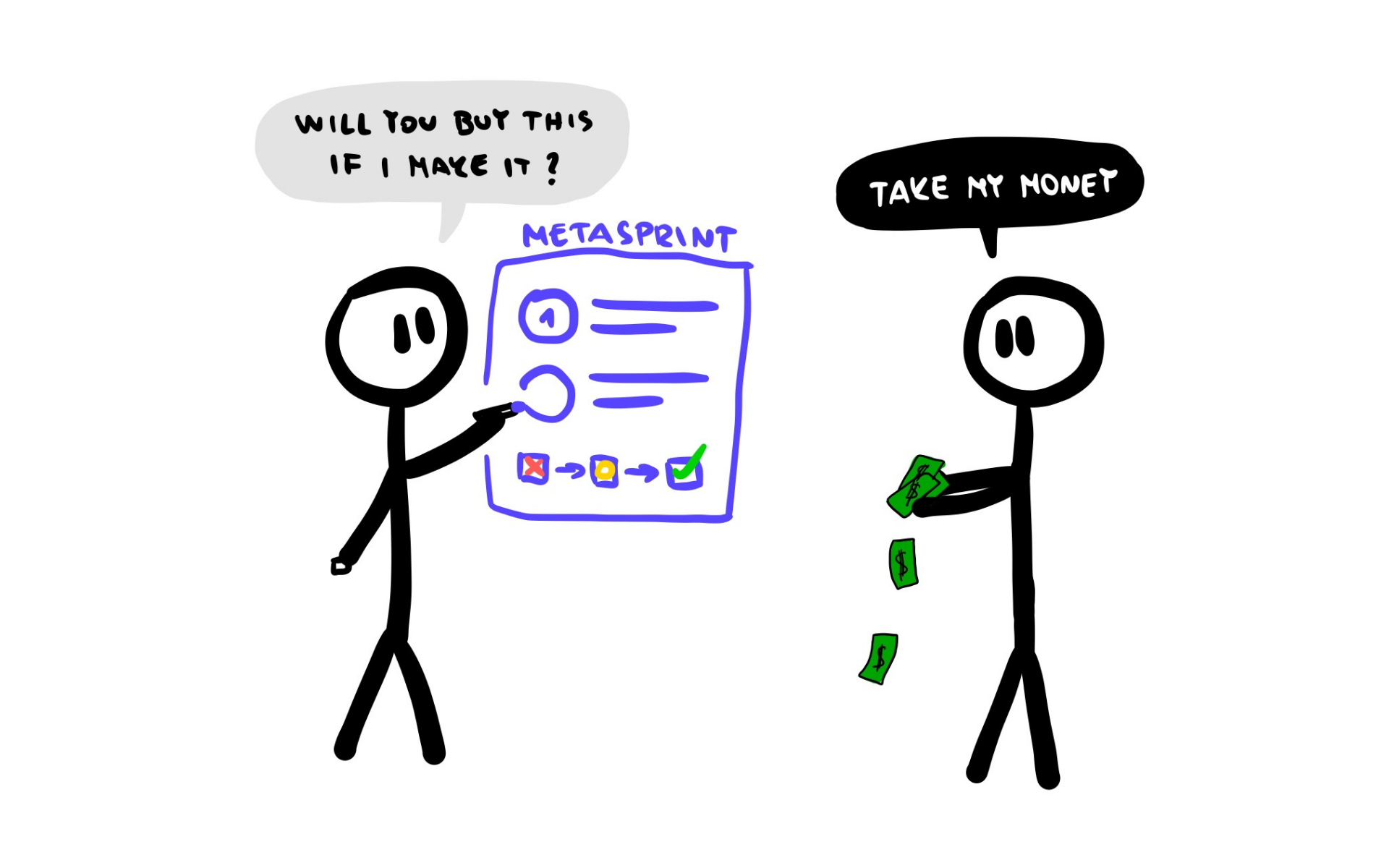 Get from idea to paying customers in 4 weeks