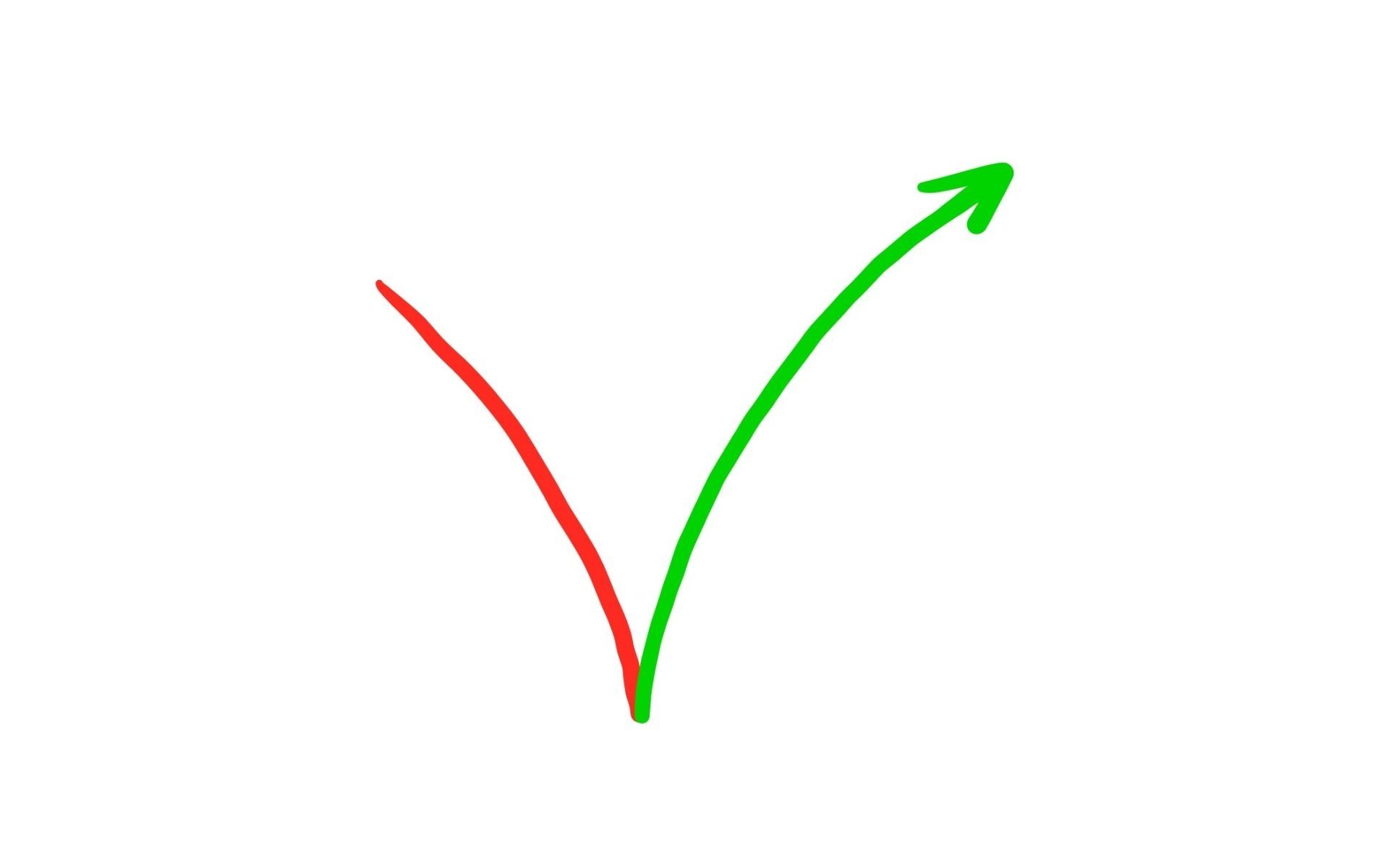 How to turn bad days around