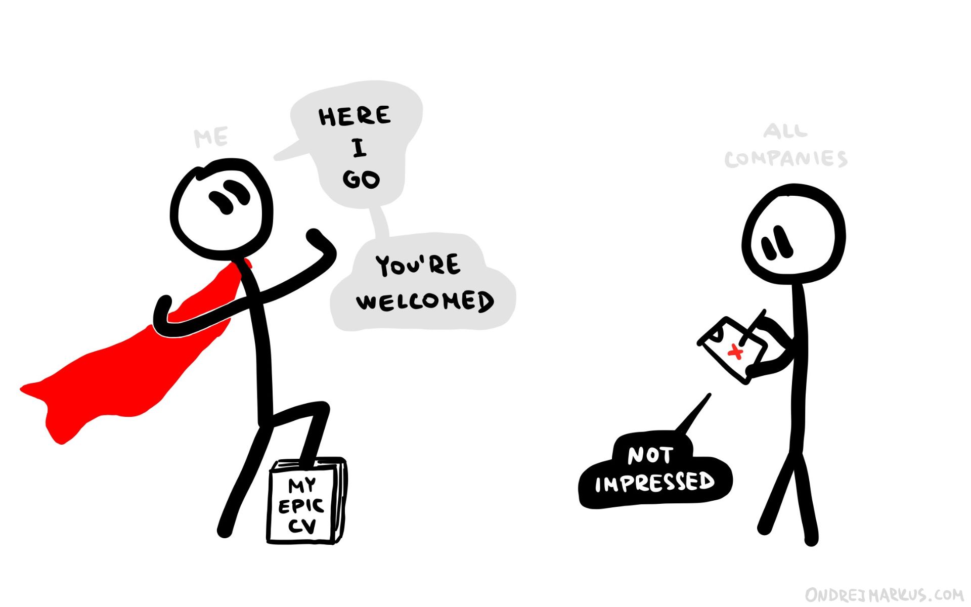 Companies are not impressed with me