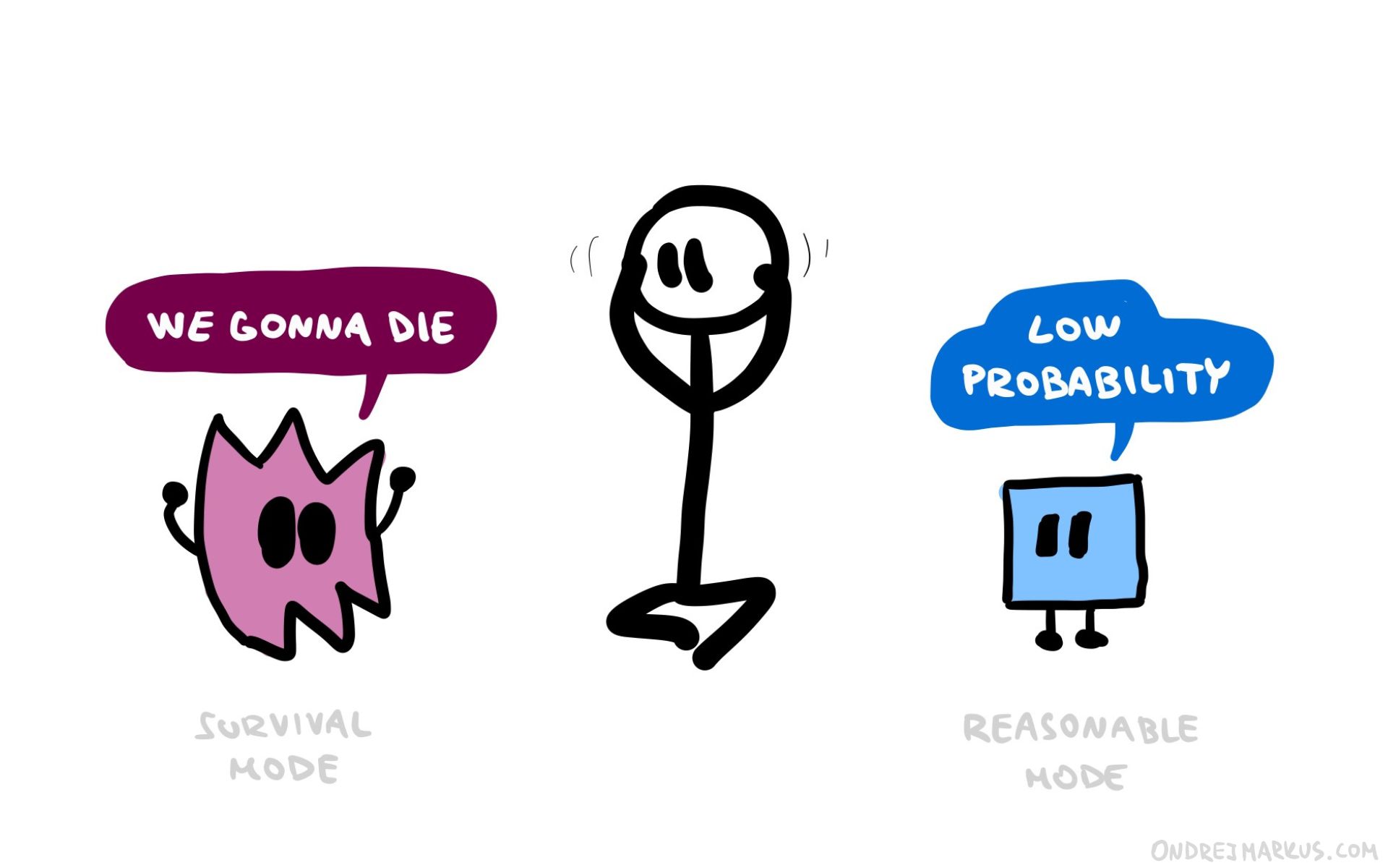 Conflict of interests